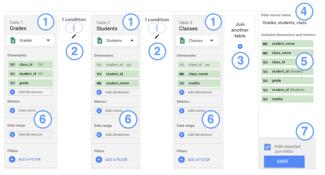 blend data in Looker Studio