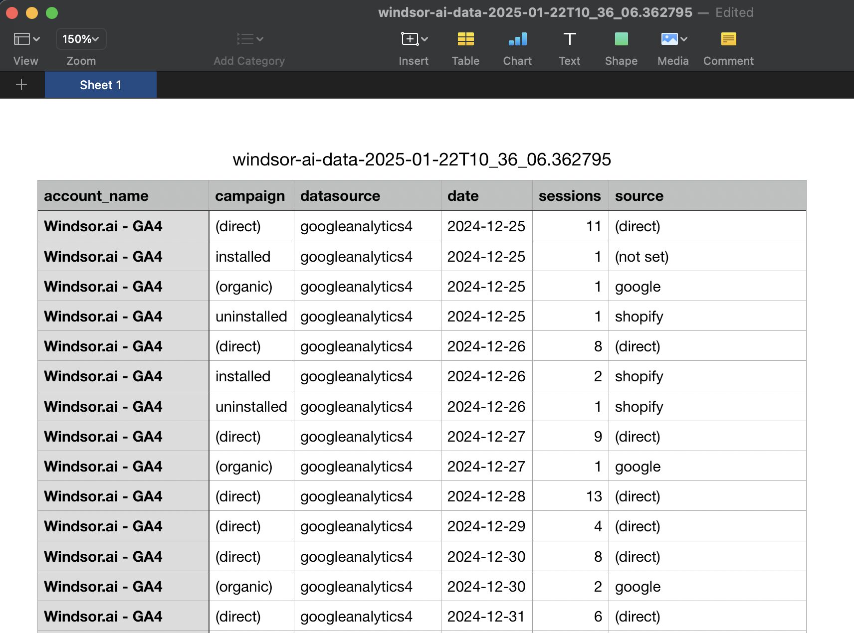 integration of data into amazon s3