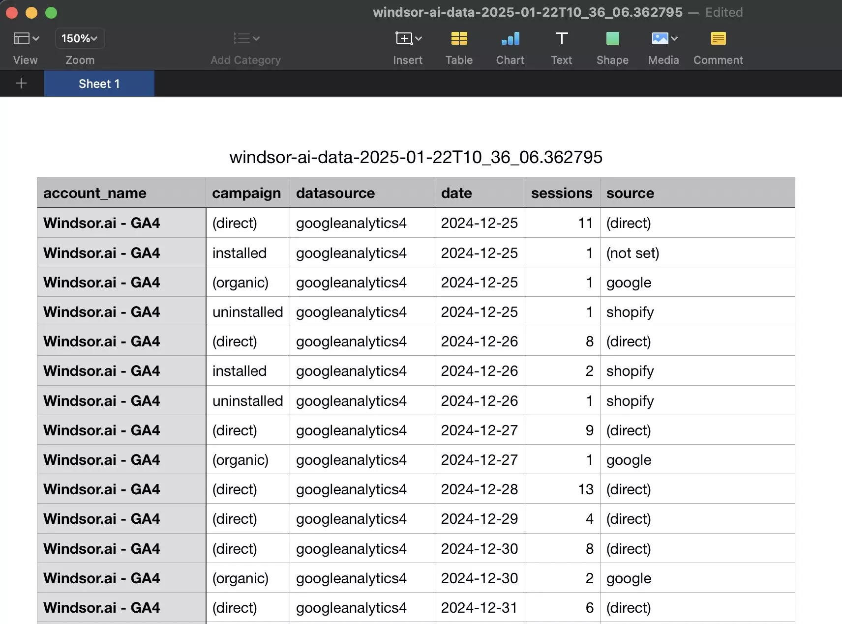 integration of data into amazon s3