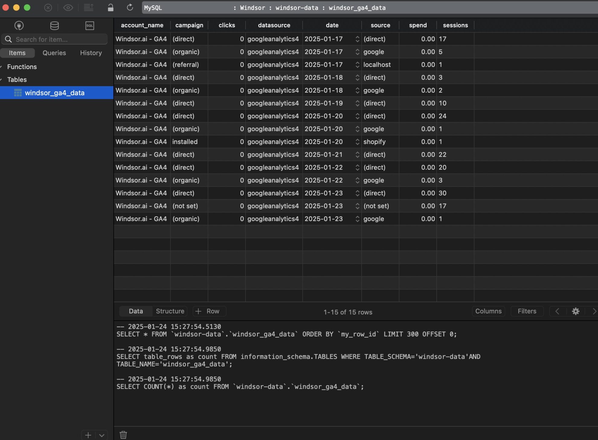data integrated into mysql