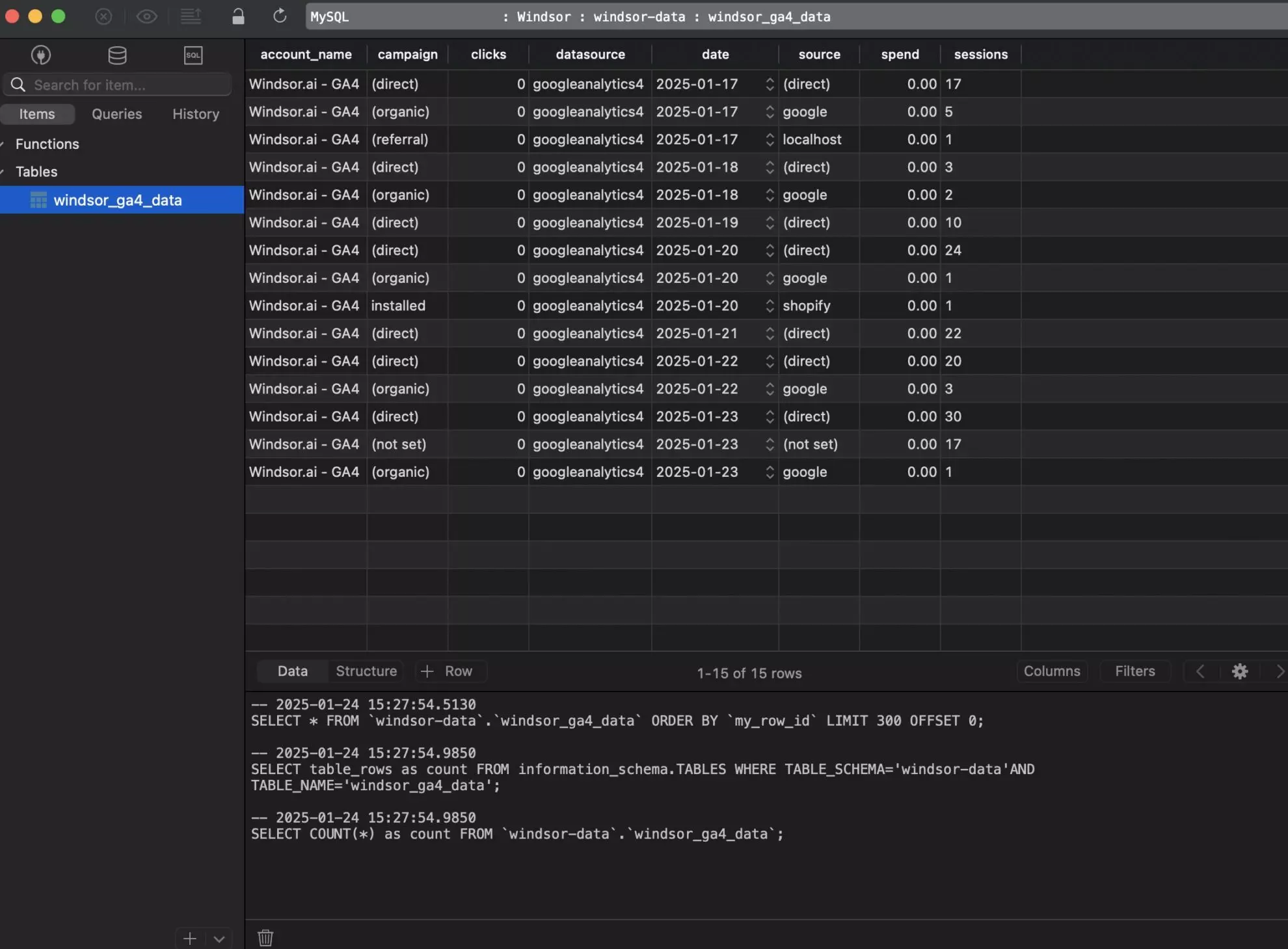 data integrated into mysql
