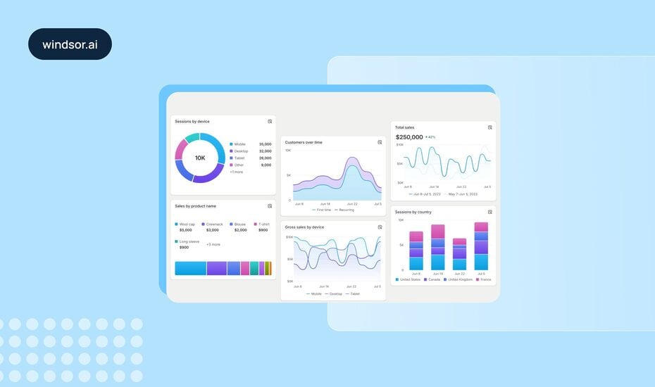 How To Use eCommerce Data Analytics