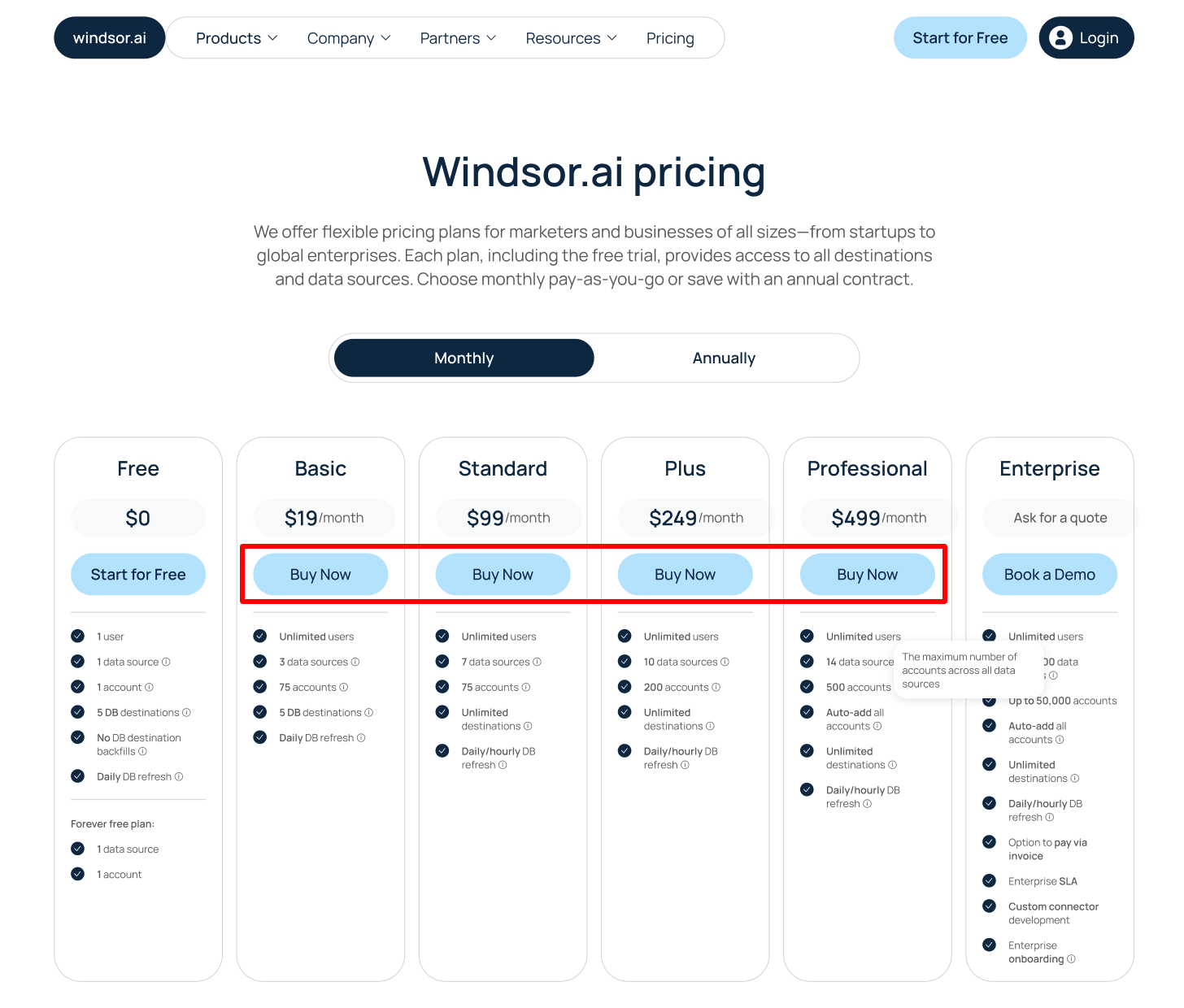 pricing windsor.ai