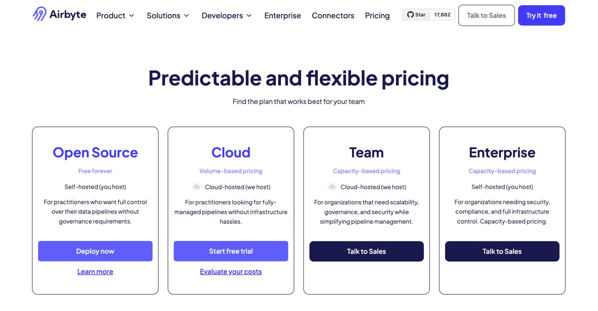 airbyte pricing