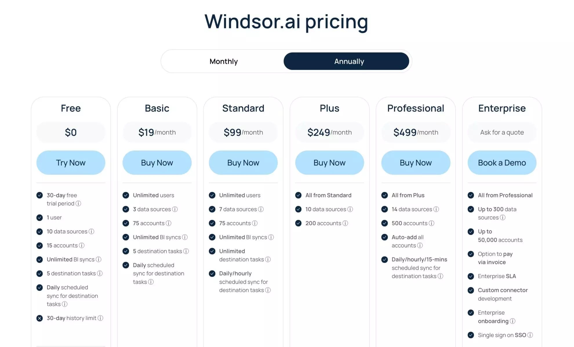 windsor.ai pricing