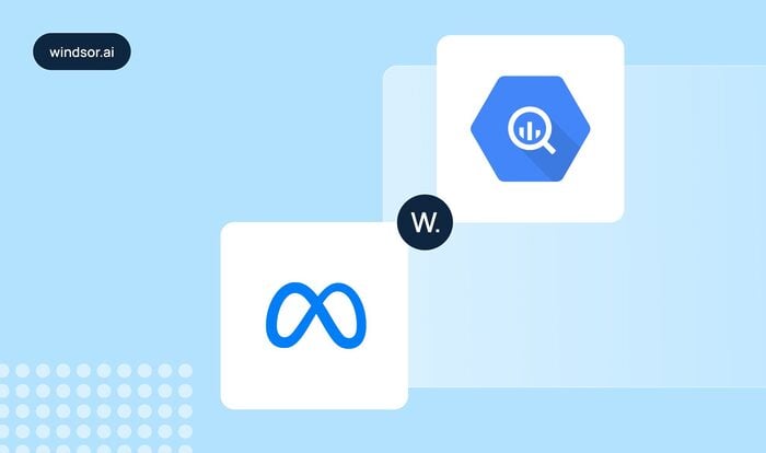 facebook ads to bigquery integration