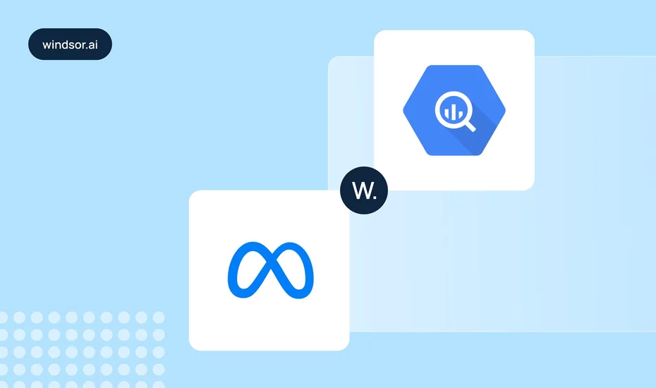 facebook ads to bigquery integration