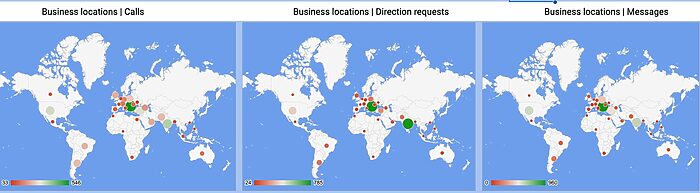 google my business template google sheets free