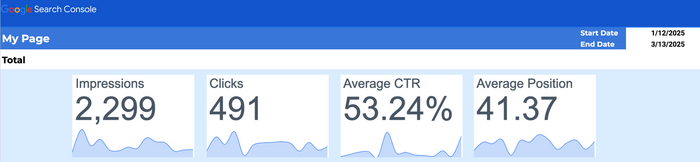 google search console template for google sheets