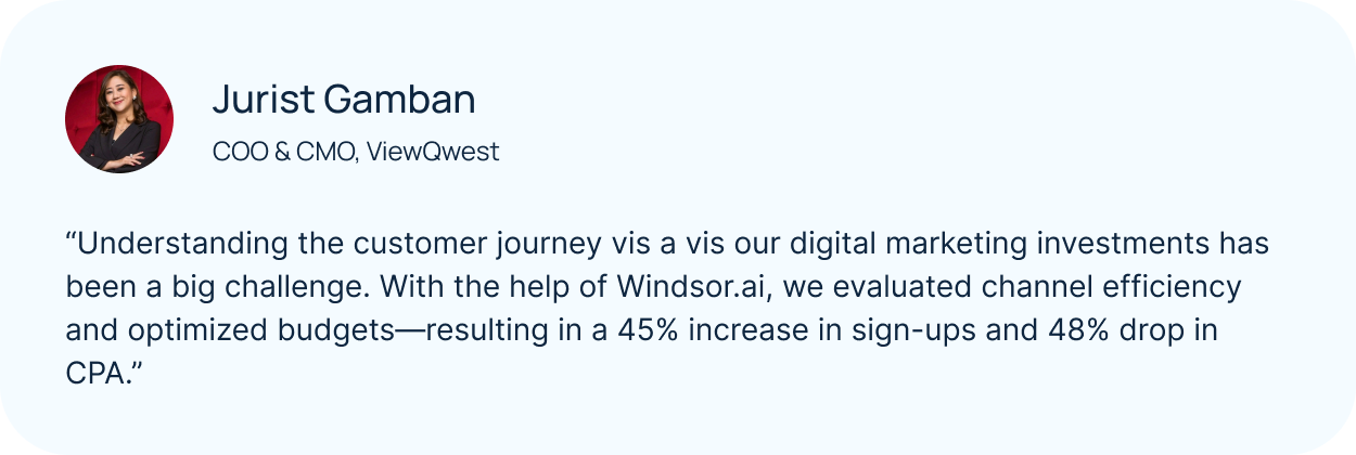 Jurist Gamban review