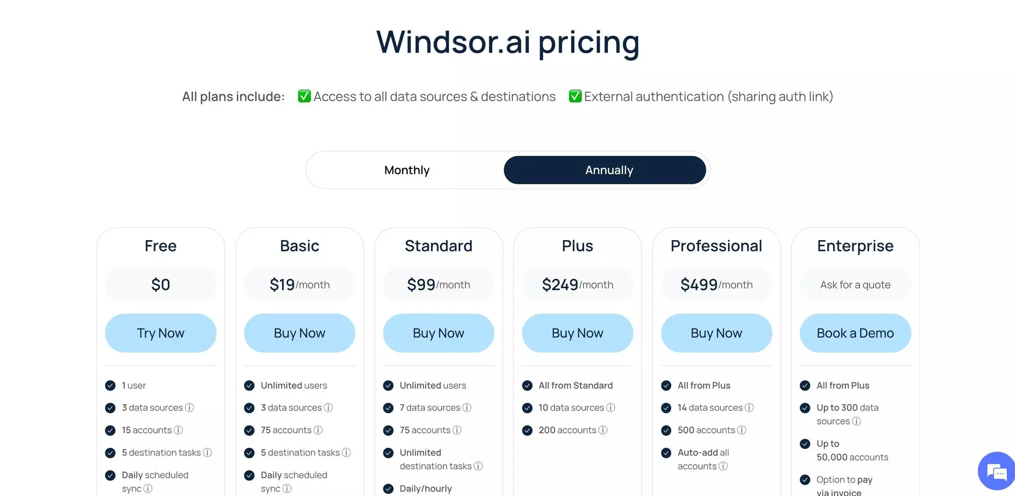 windsor.ai pricing