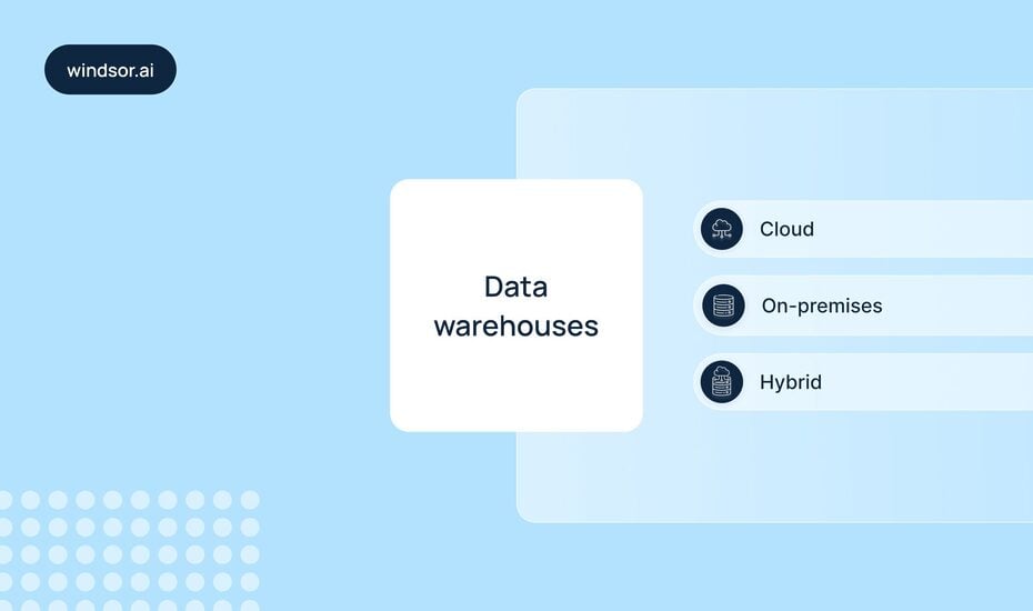 Data warehouse architectures compared