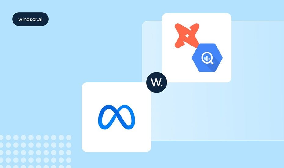 facebook ads bigquery dbt package