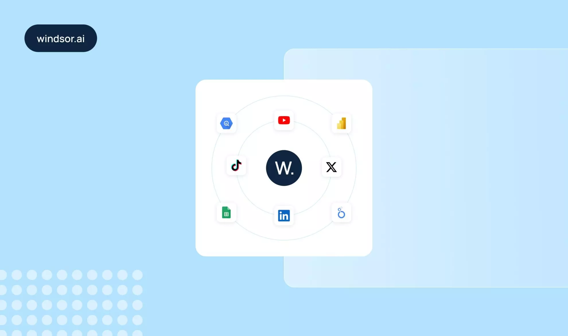 no-code elt etl windsor