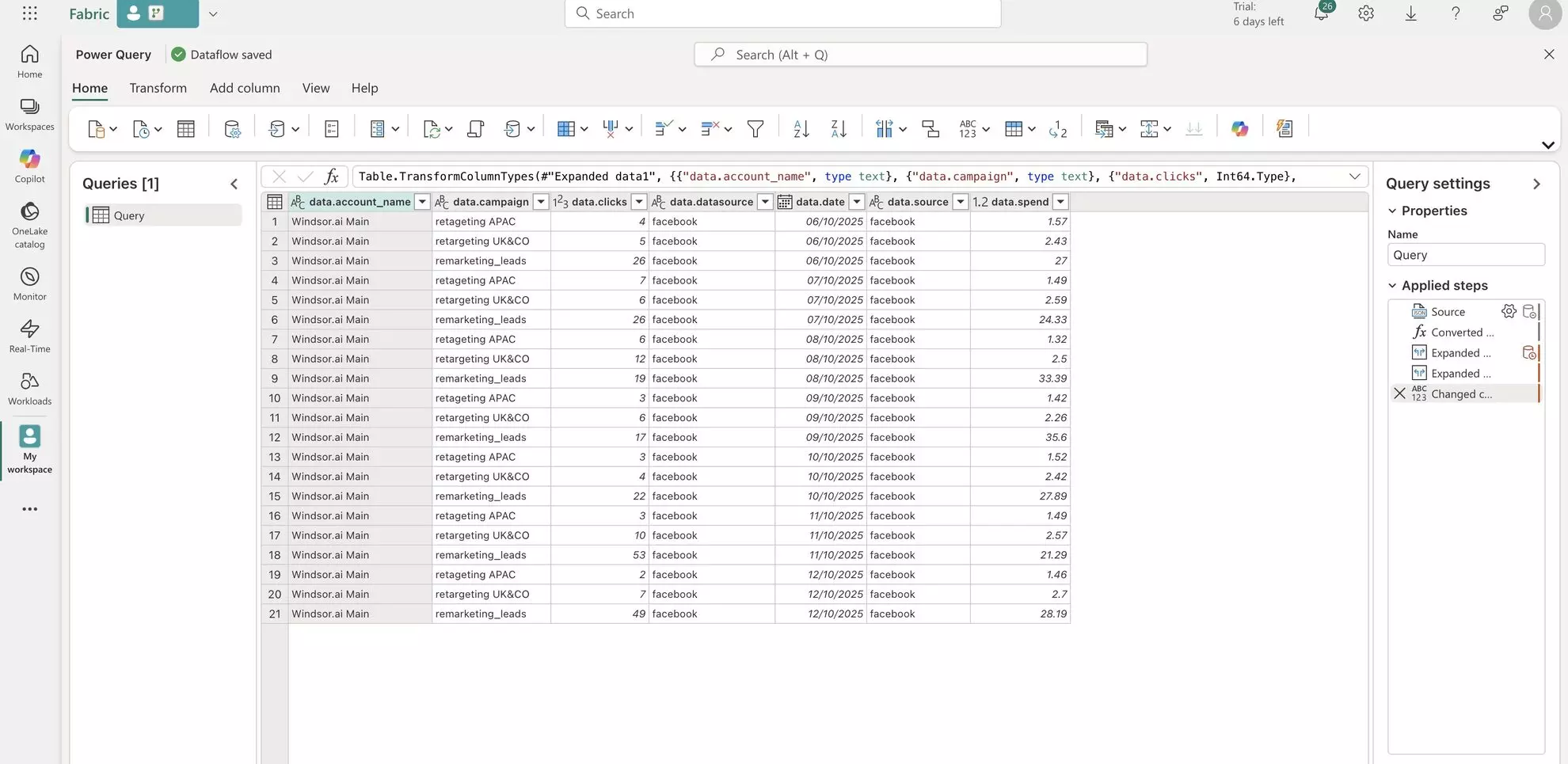 integrated data Microsoft Fabric