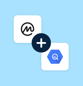 CoinMarketCap to BigQuery integration