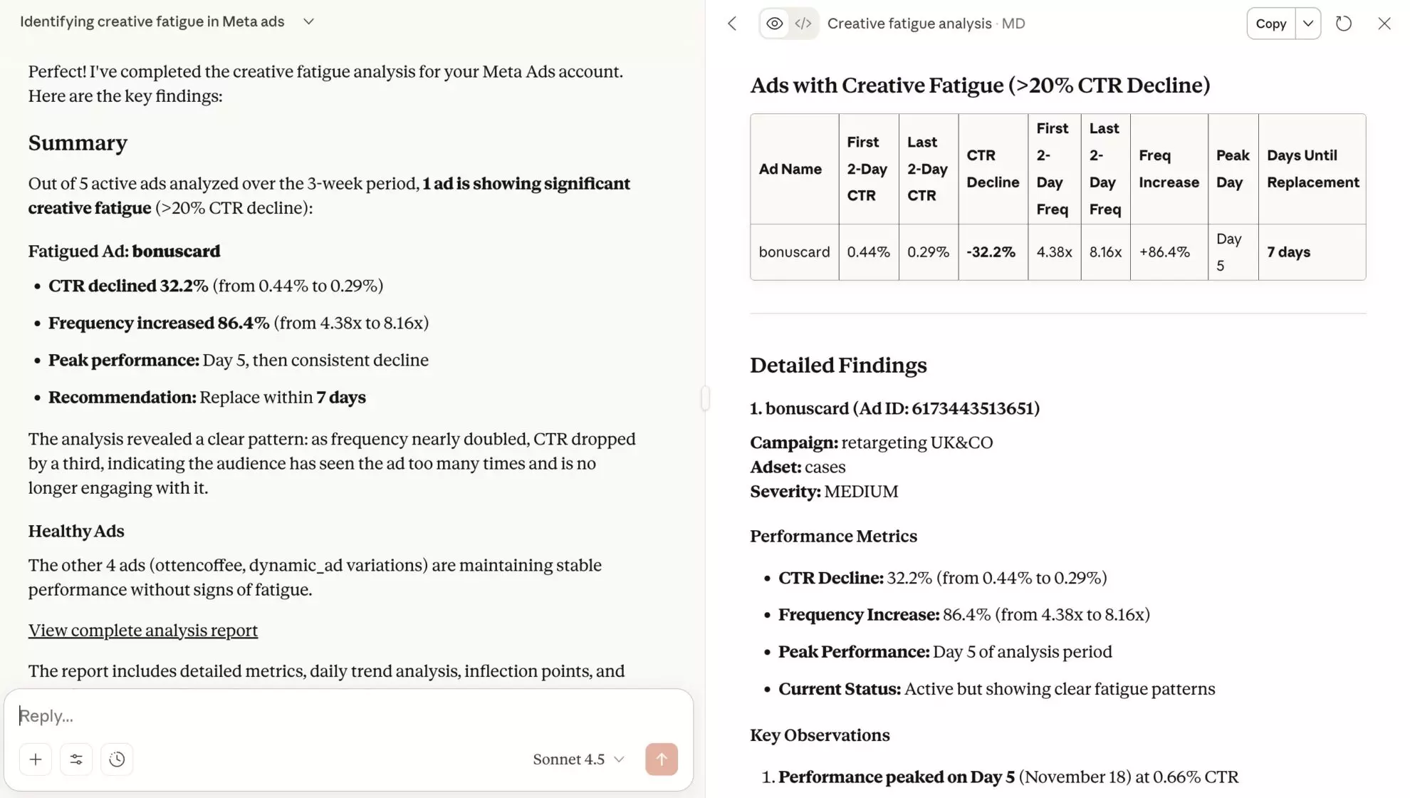 ai prompt for creative fatigue meta ads