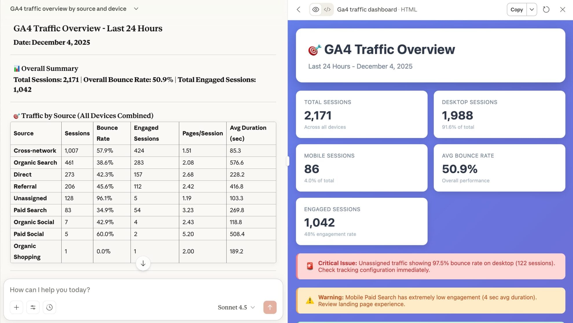 ai prompt for daily traffic overview ga4