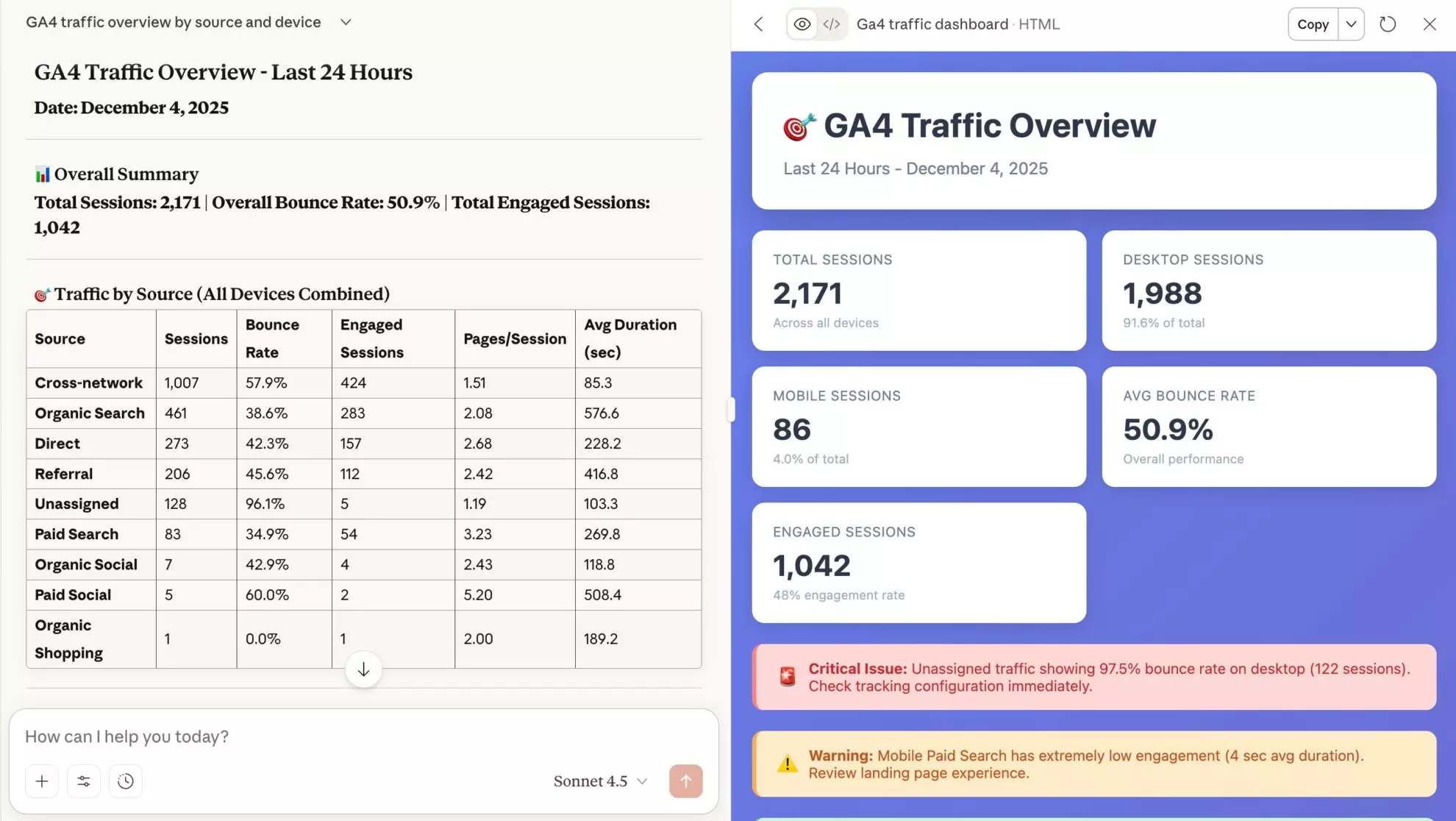 ai prompt for daily traffic overview ga4