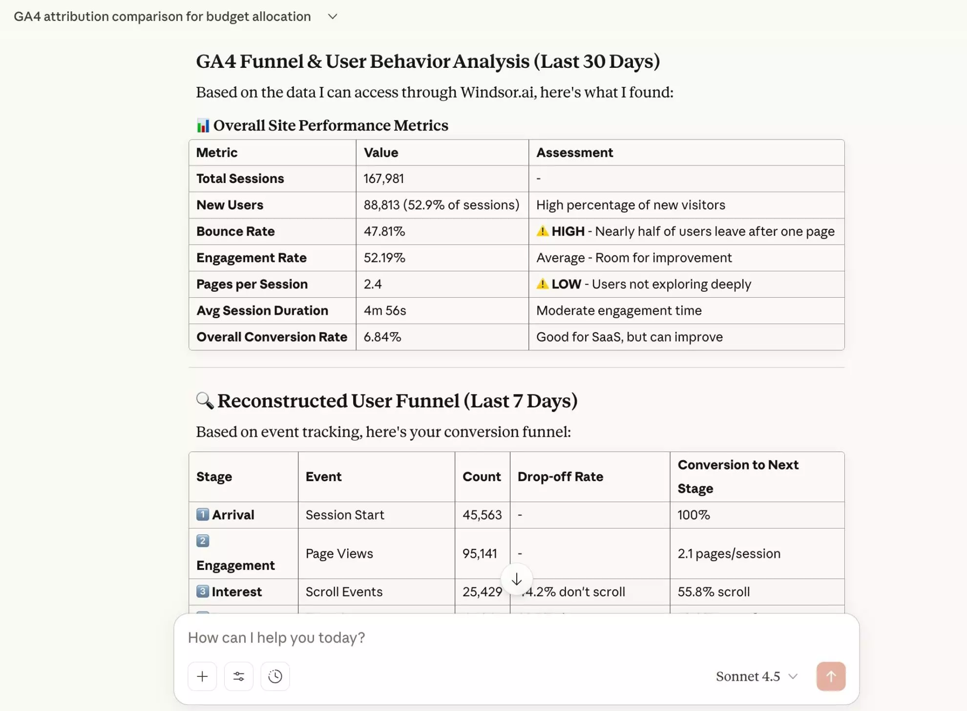 ai prompt for ga4 funnel optimization
