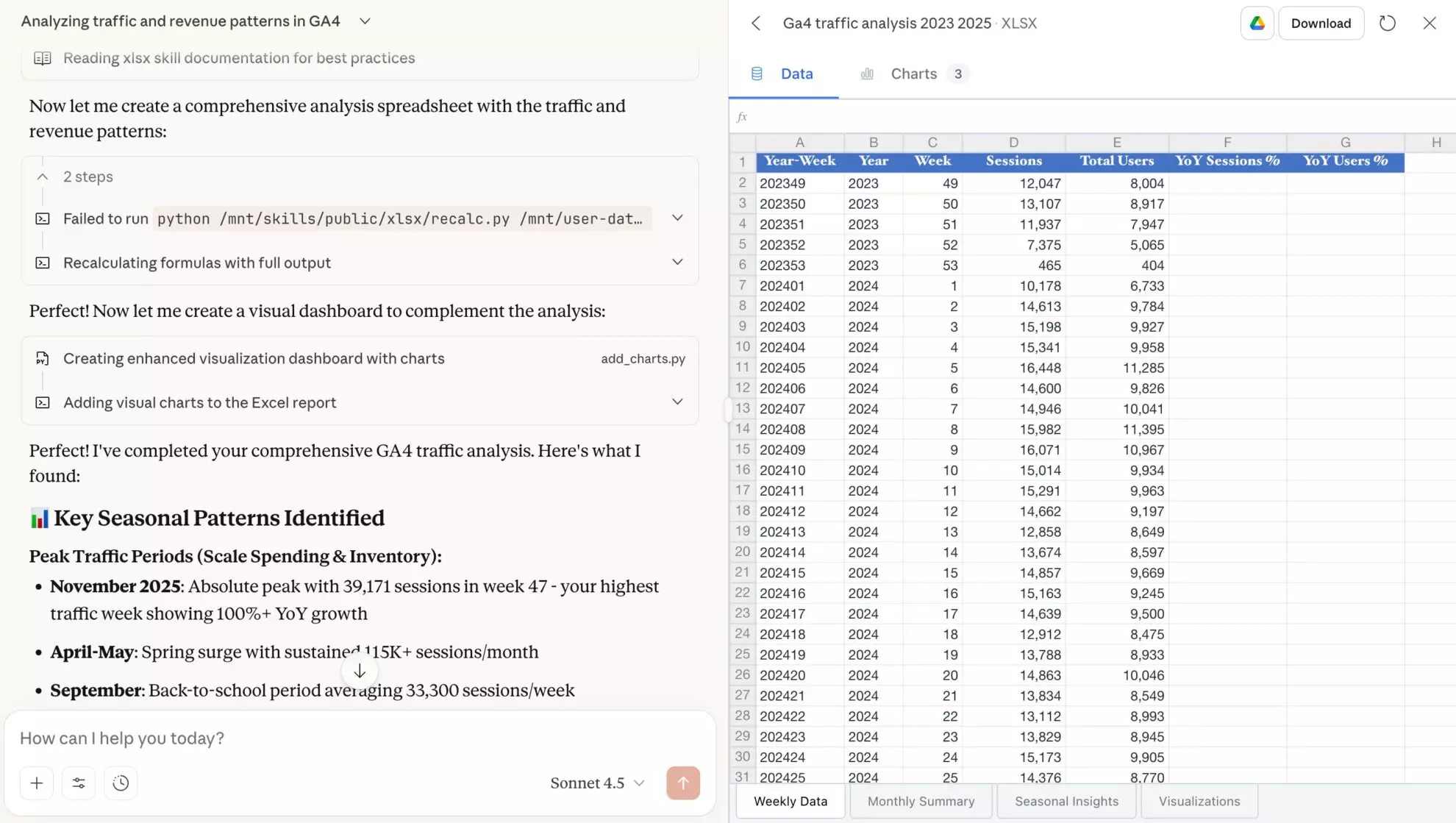 ai prompt for ga4 seasonality analysis