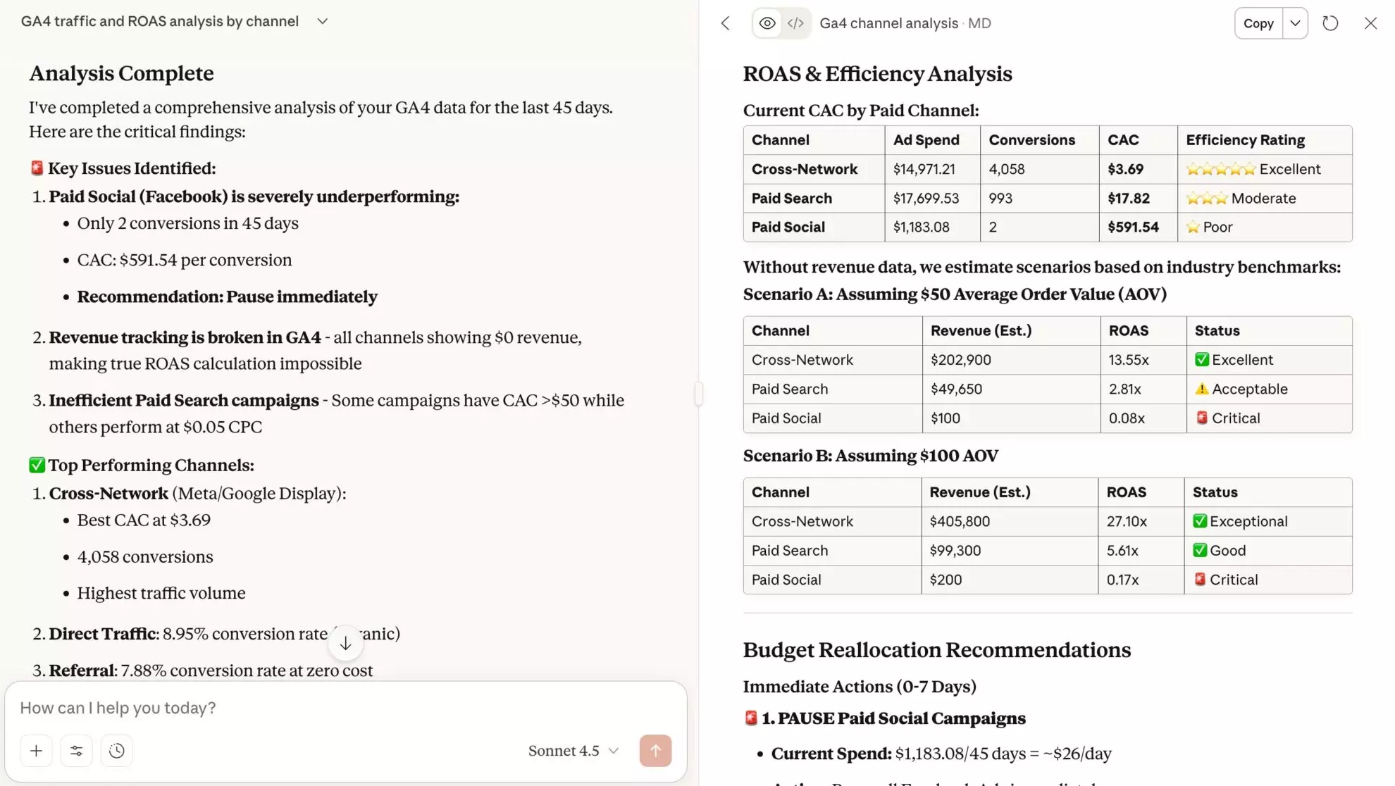 ai prompt for roas analysis ga4