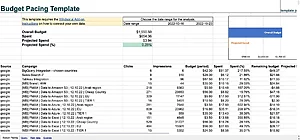 facebook ads budget pacing template google sheets windsor