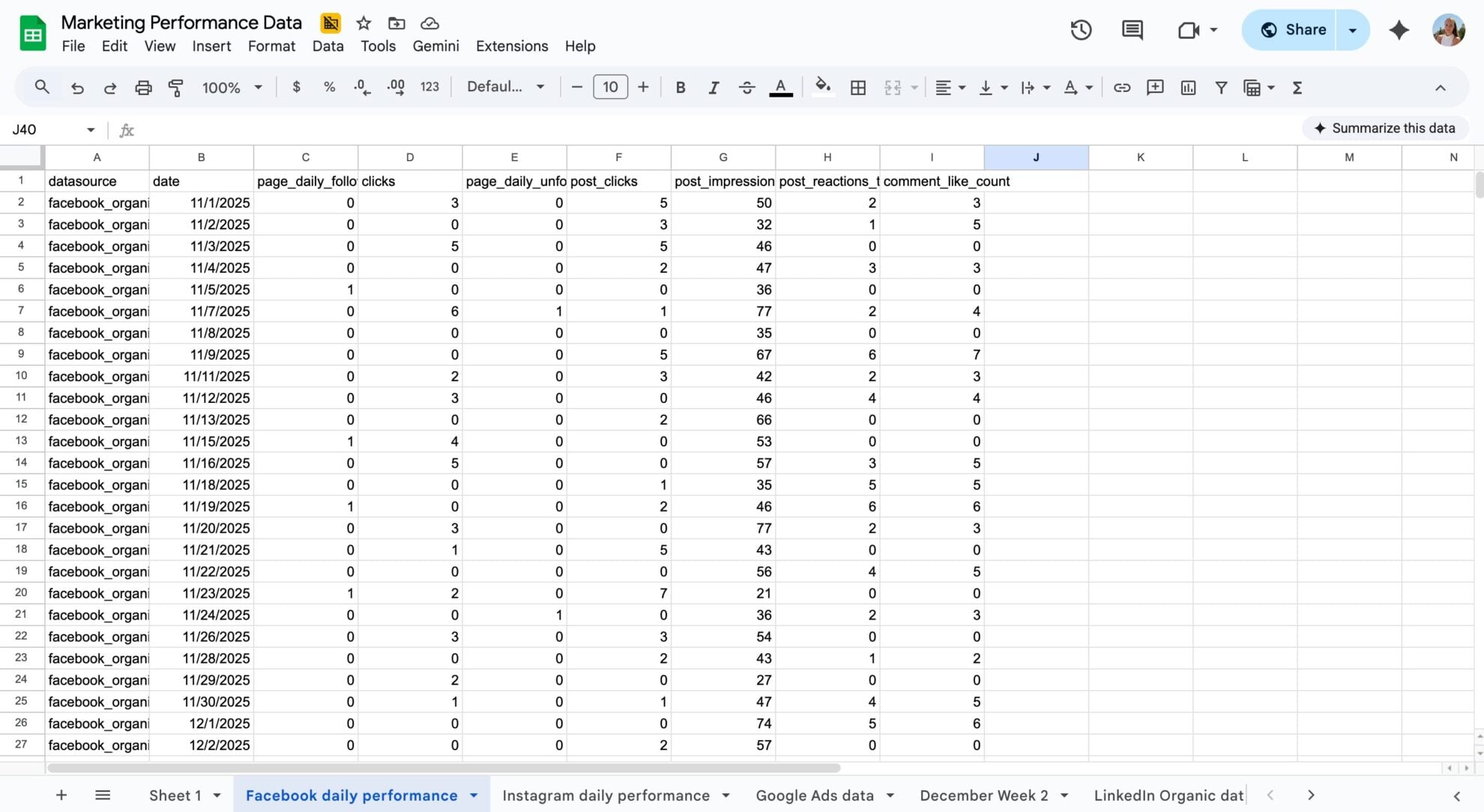facebook organic data import into sheets