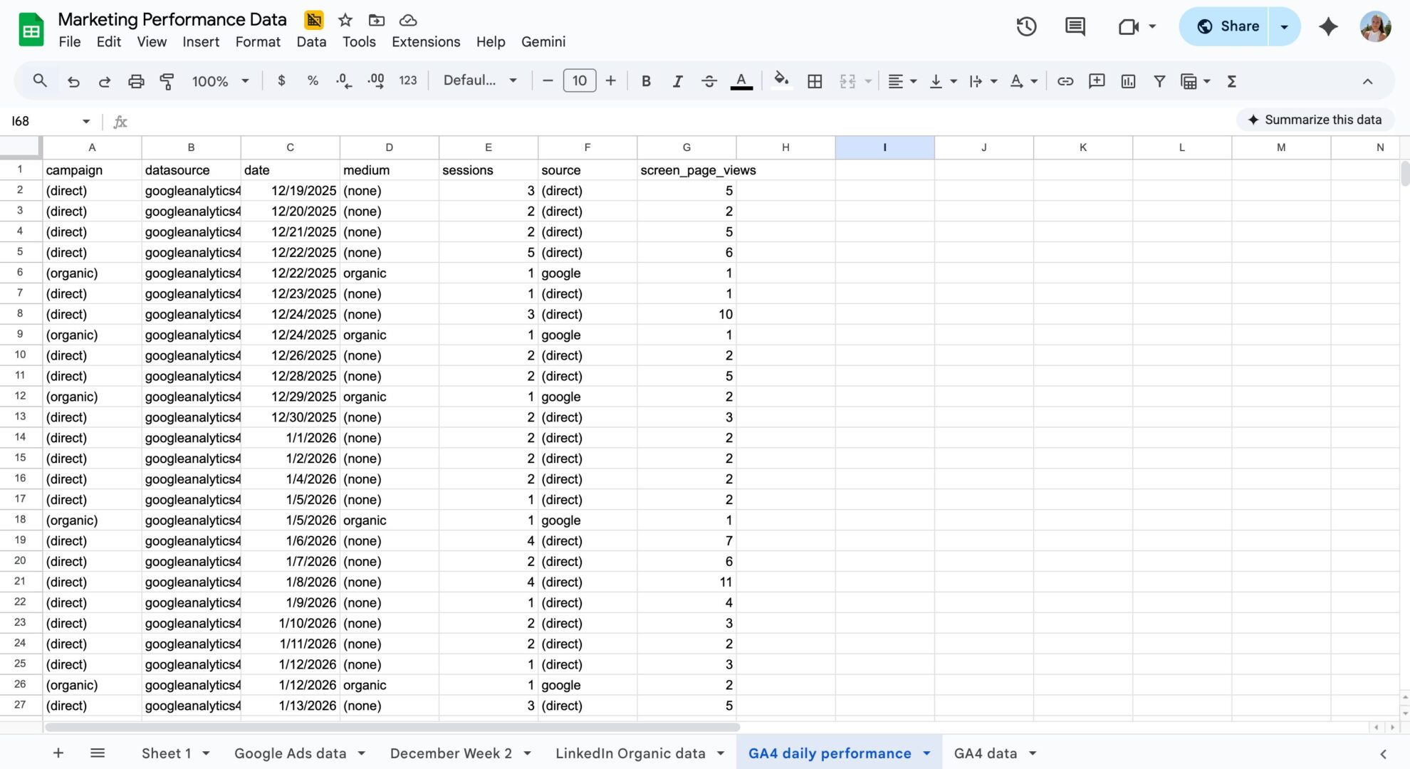 ga4 data export to google sheets