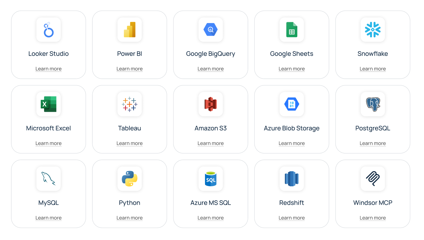 windsor.ai destinations