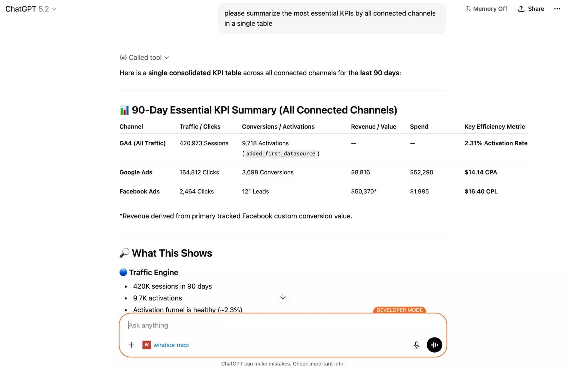 chatgpt data integration windsor