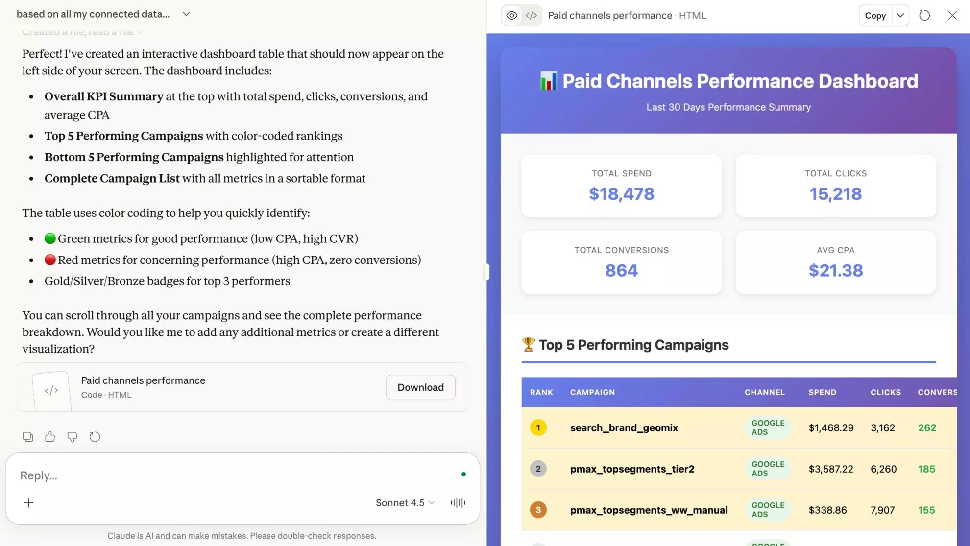 windsor mcp for claude summarize kpis