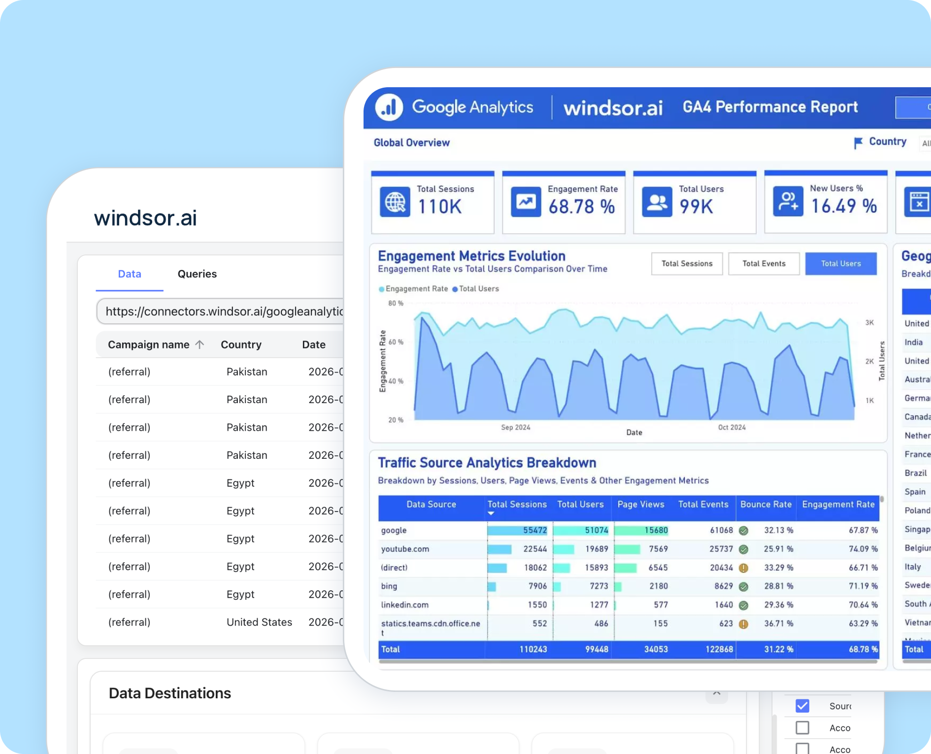 windsor.ai for analysts