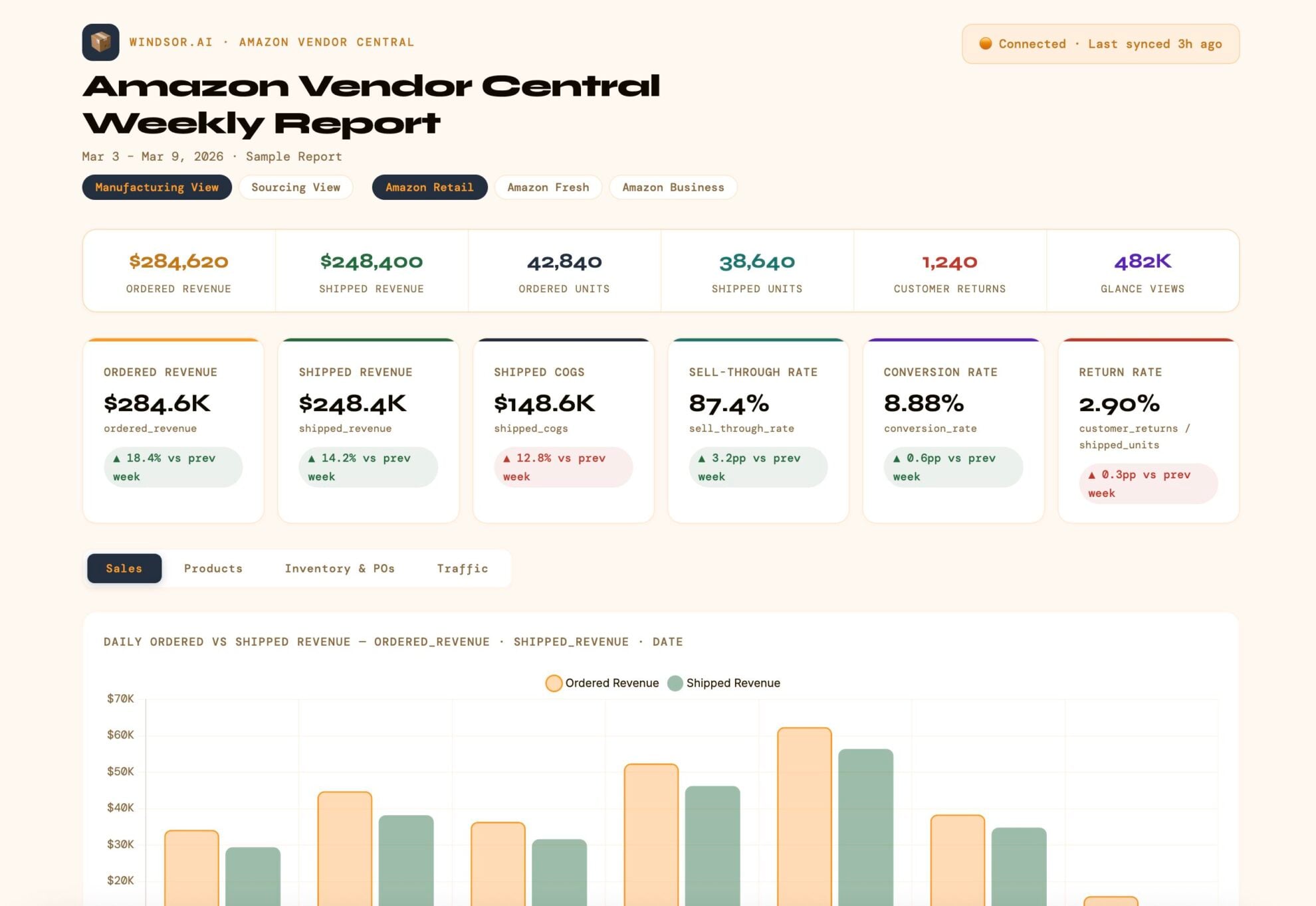 Amazon Vendor Central report in Claude