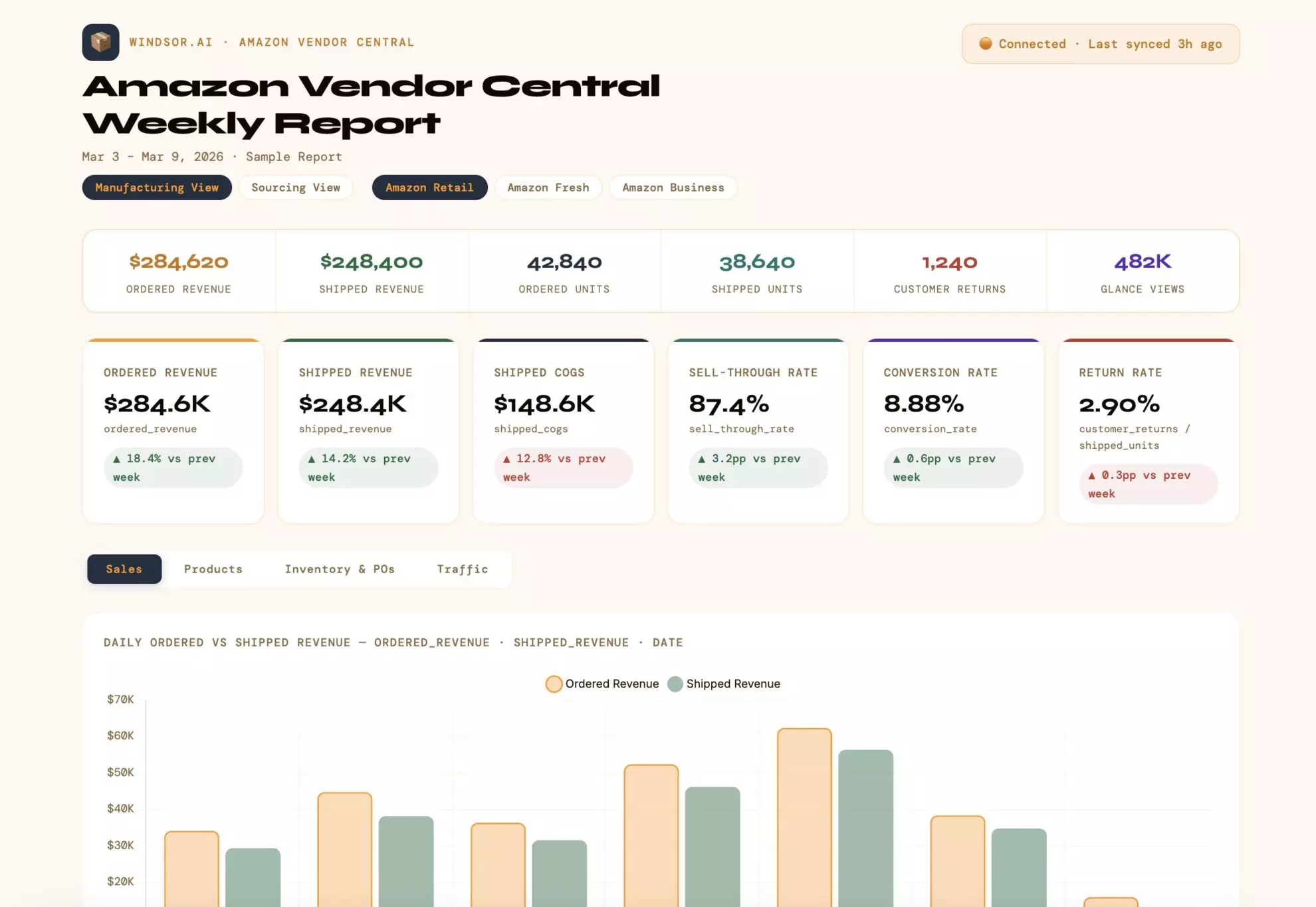 Amazon Vendor Central report in Claude
