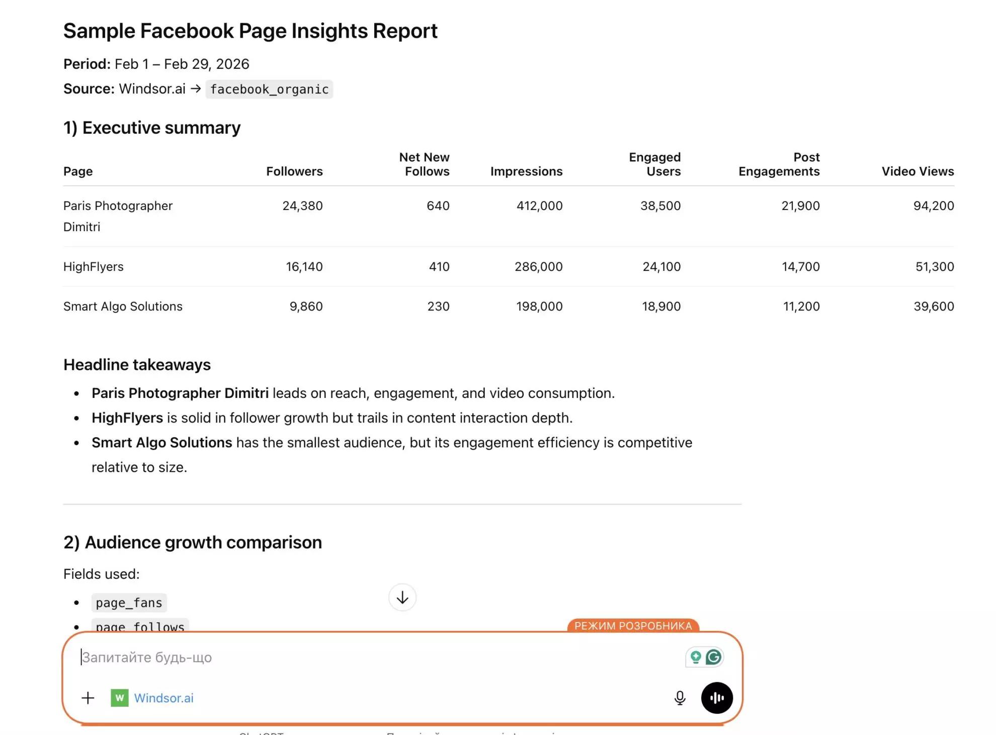 Facebook Page Insights report in ChatGPT