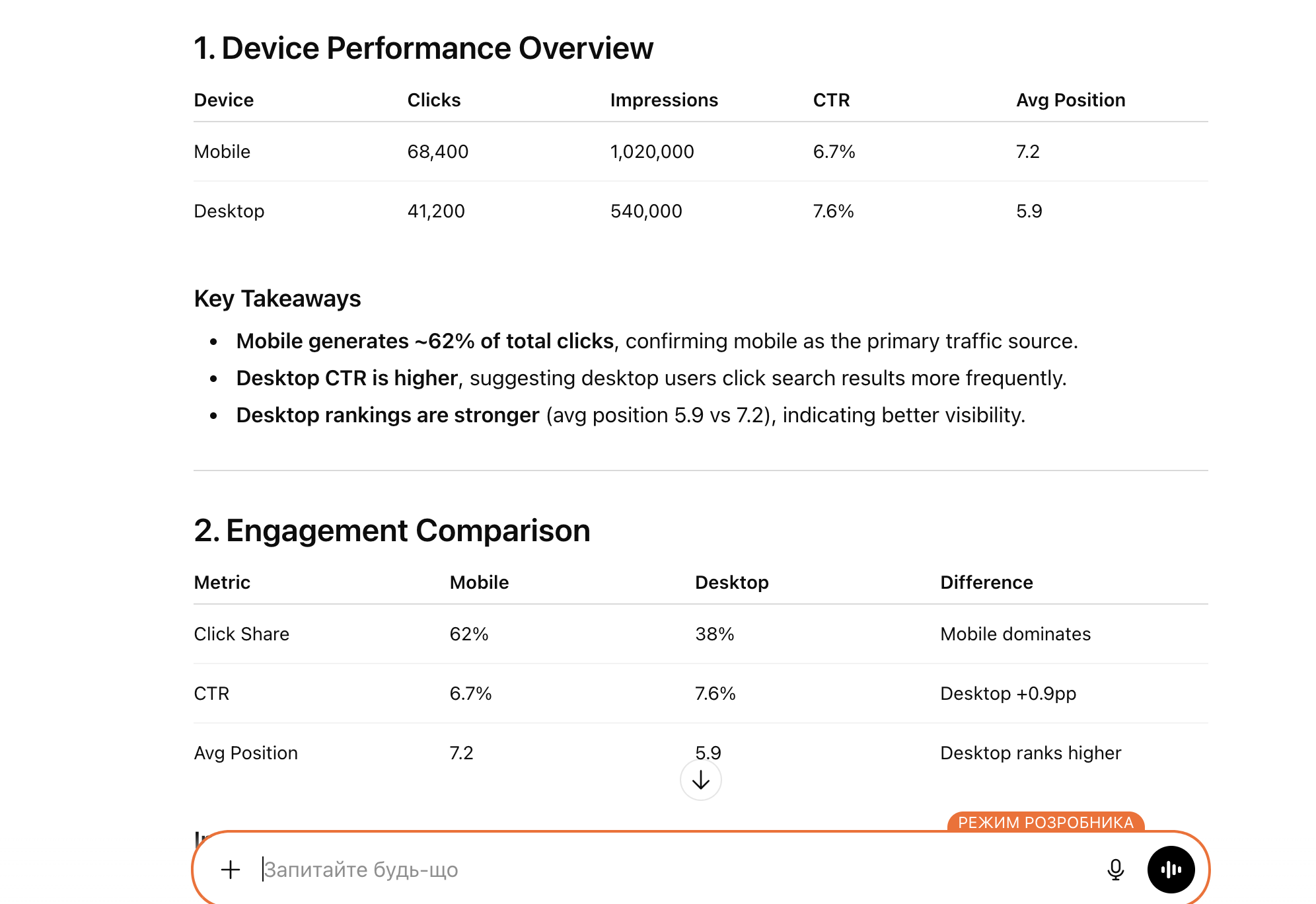 GSC device performance overview chatgpt