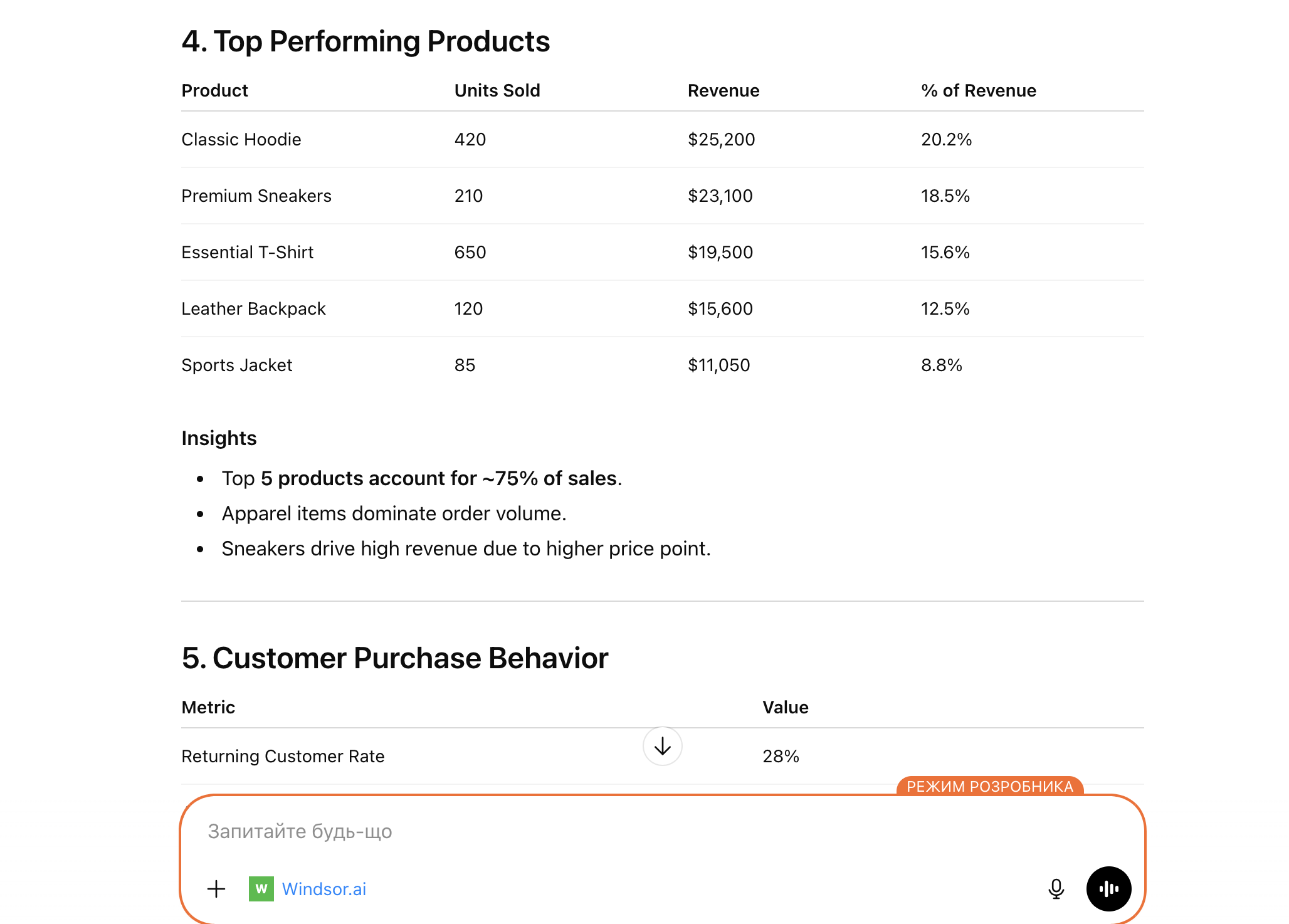 Shopify sales report chatgpt