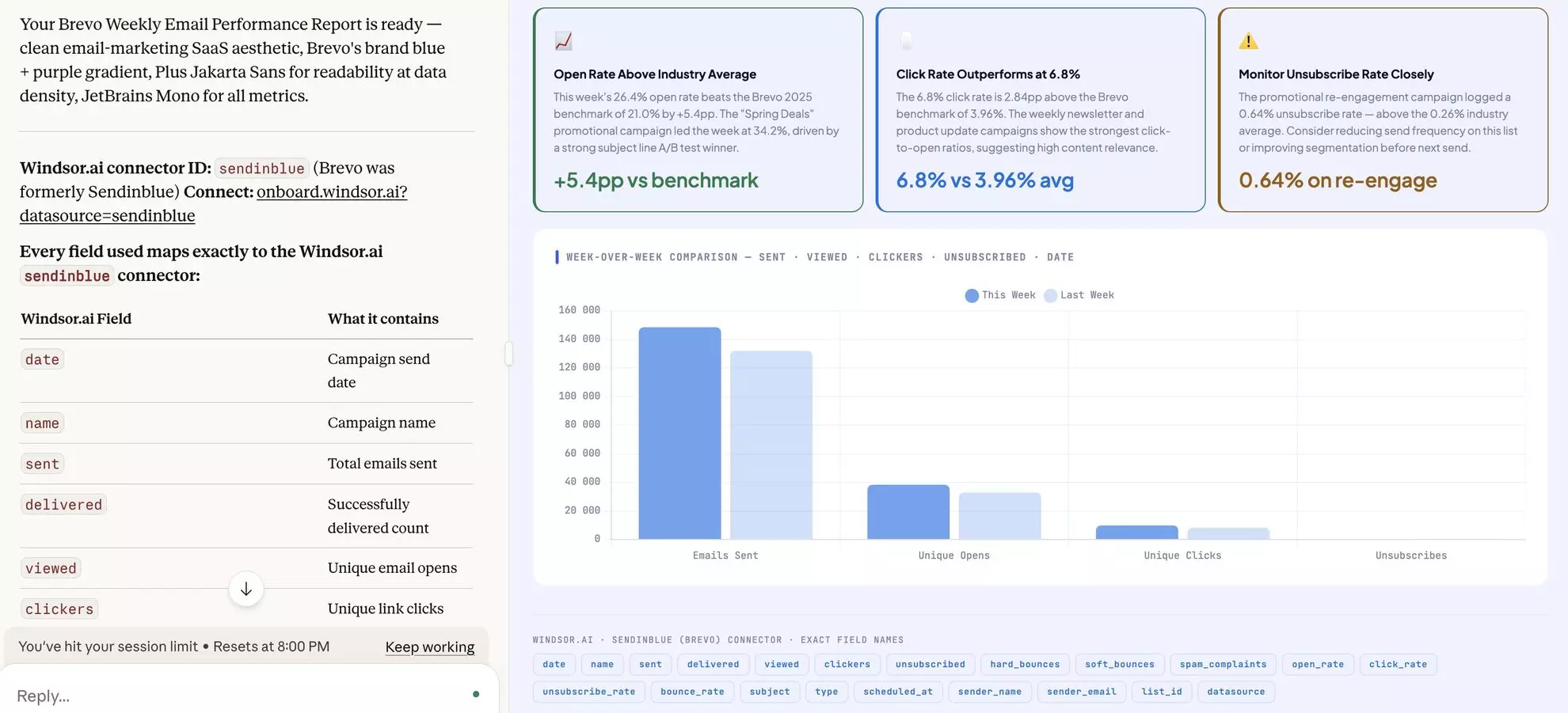 analyze Brevo data in Claude