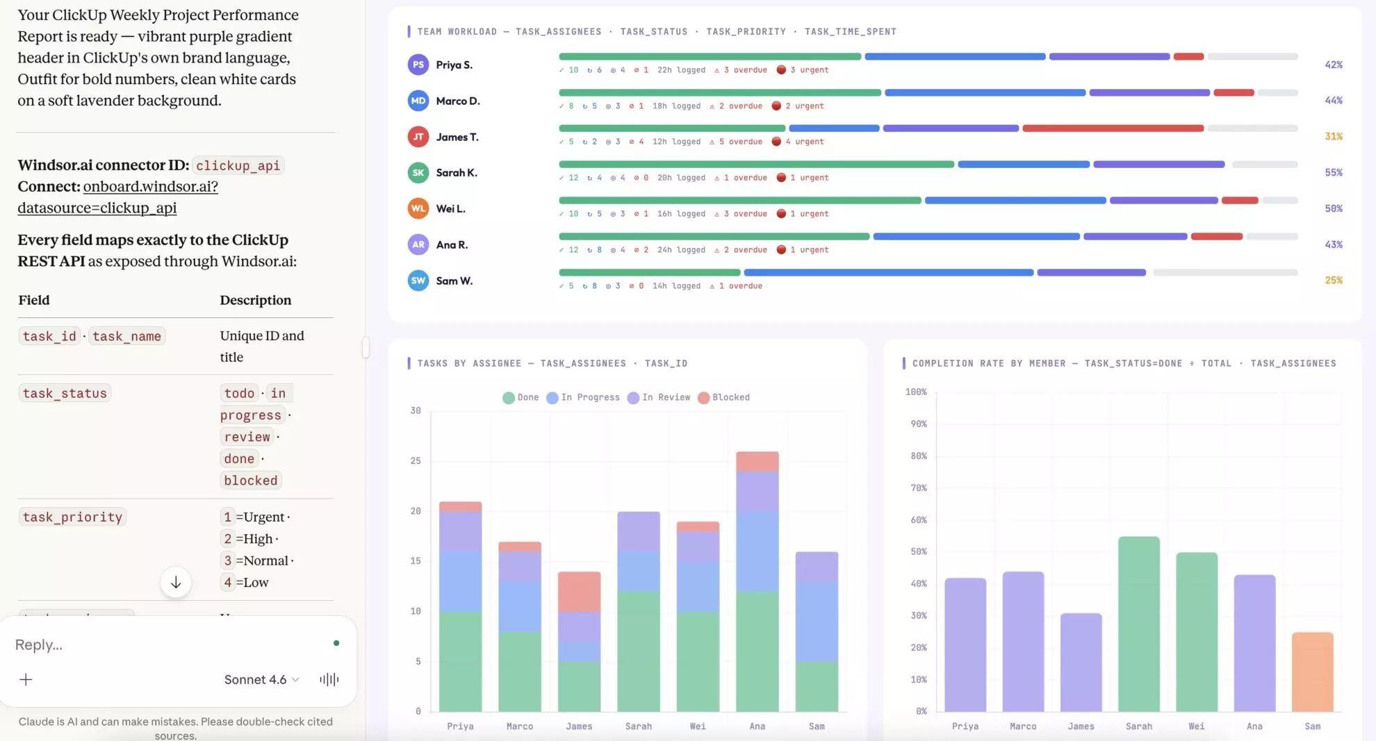 analyze ClickUp data in Claude