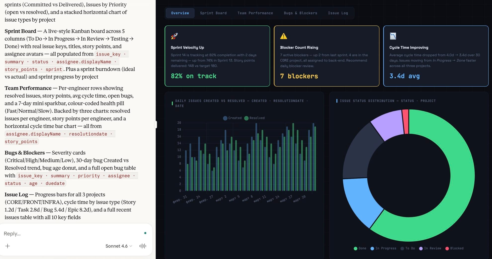 analyze Jira data in Claude
