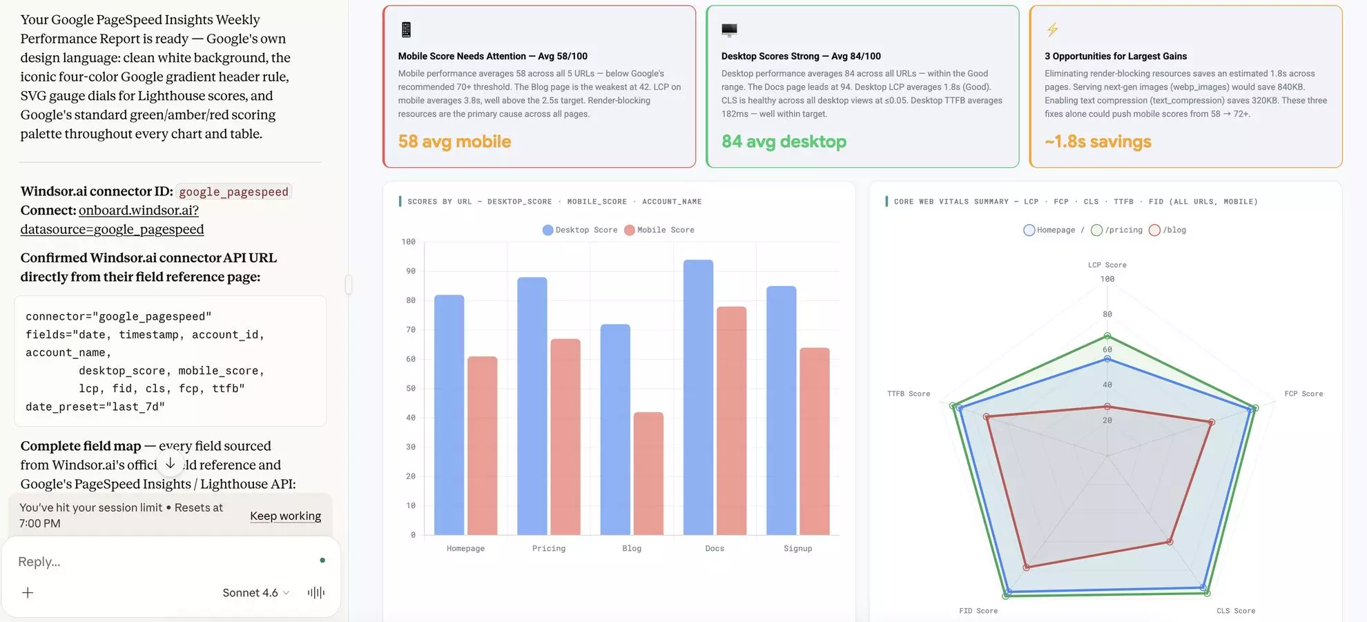 analyze PageSpeed Insights data in Claude