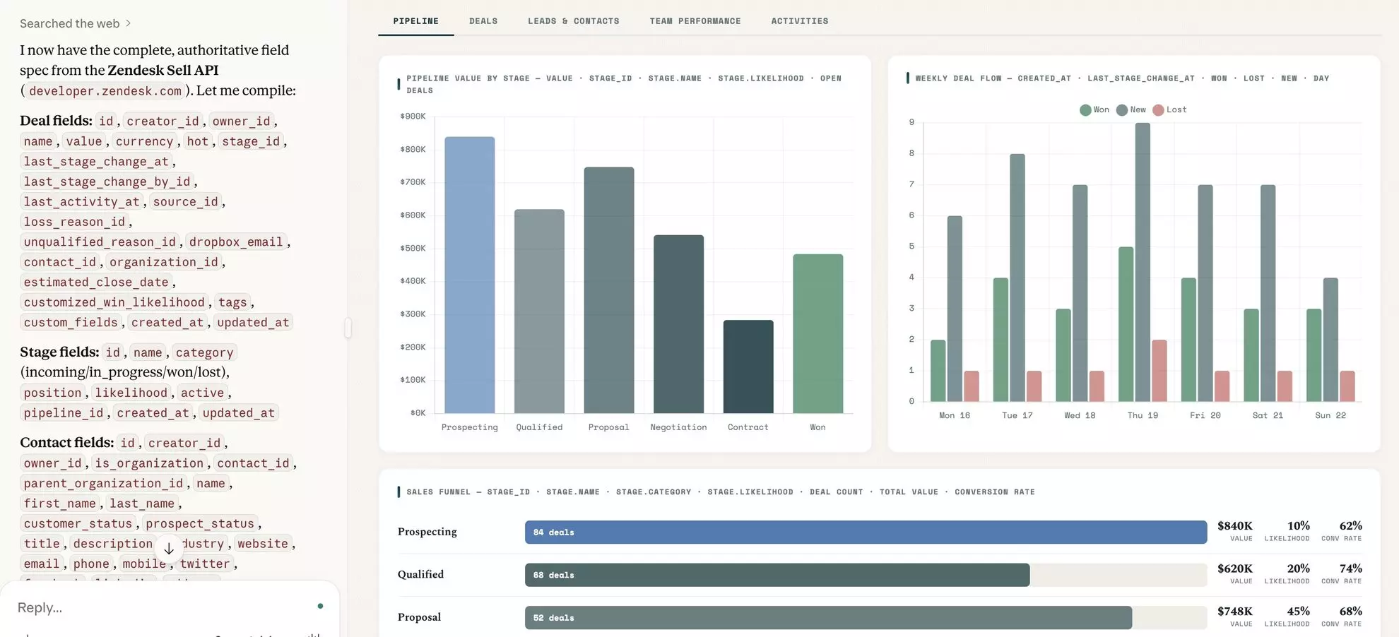 analyze Zendesk Sell data in Claude