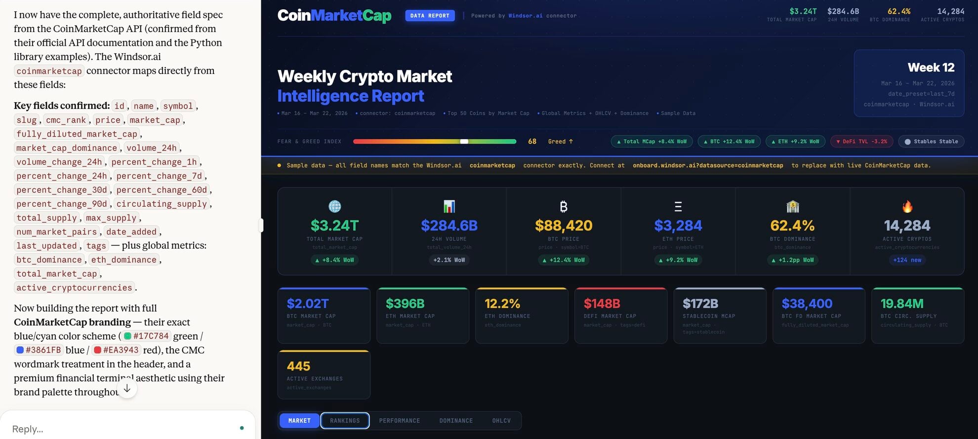 analyze crypto market data in Claude