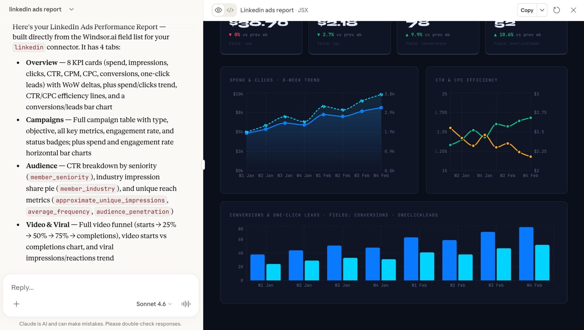 linkedin ads analysis in claude windsor
