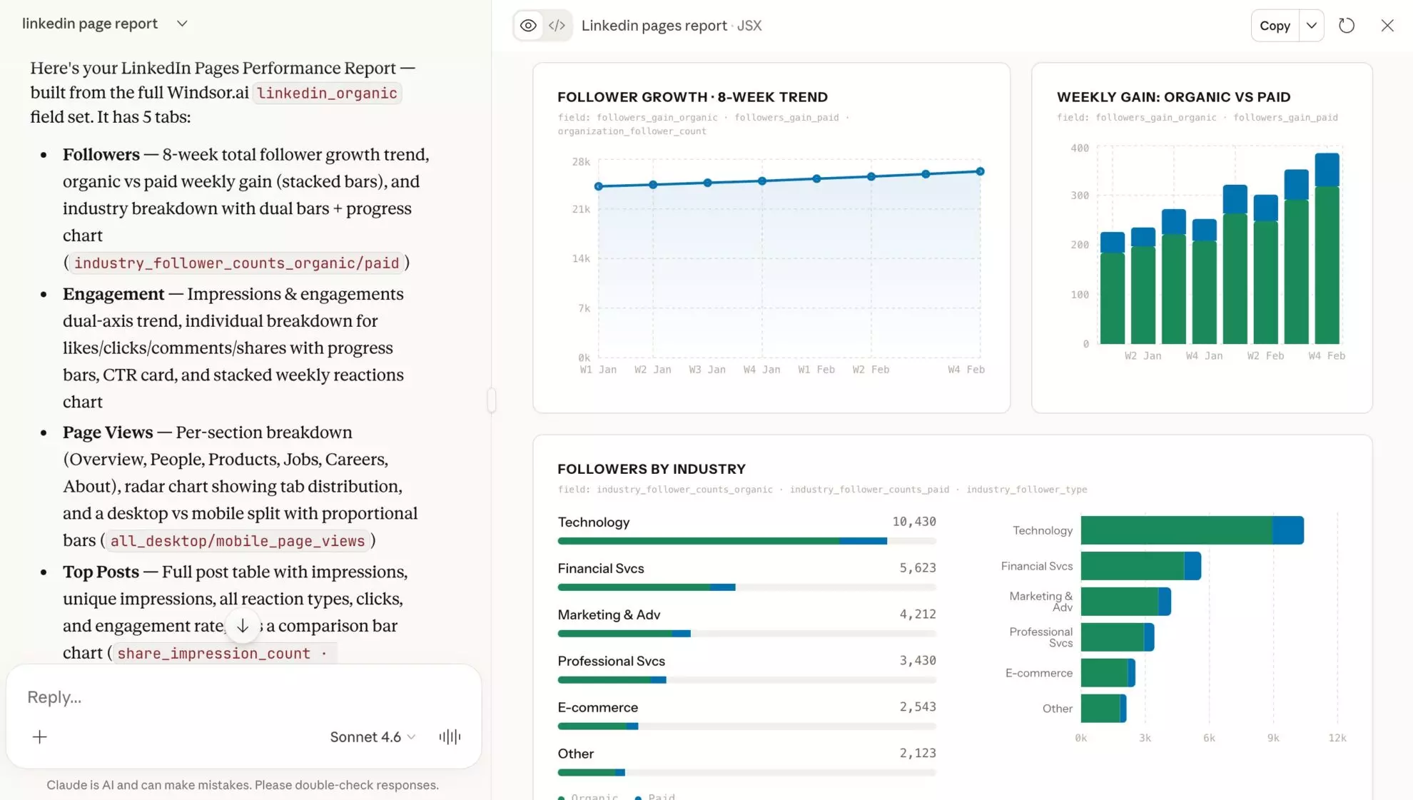 linkedin page analysis in claude windsor