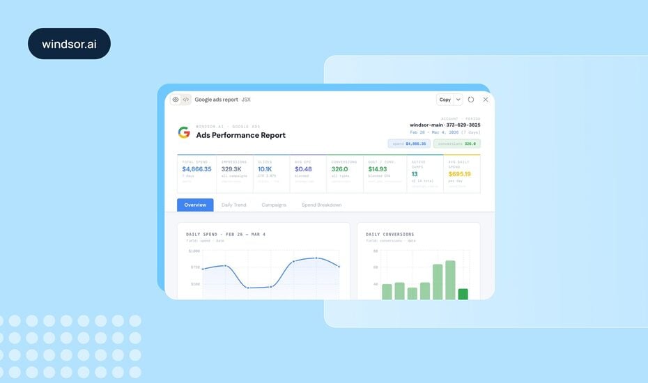 marketing analytics in claude windsor mcp