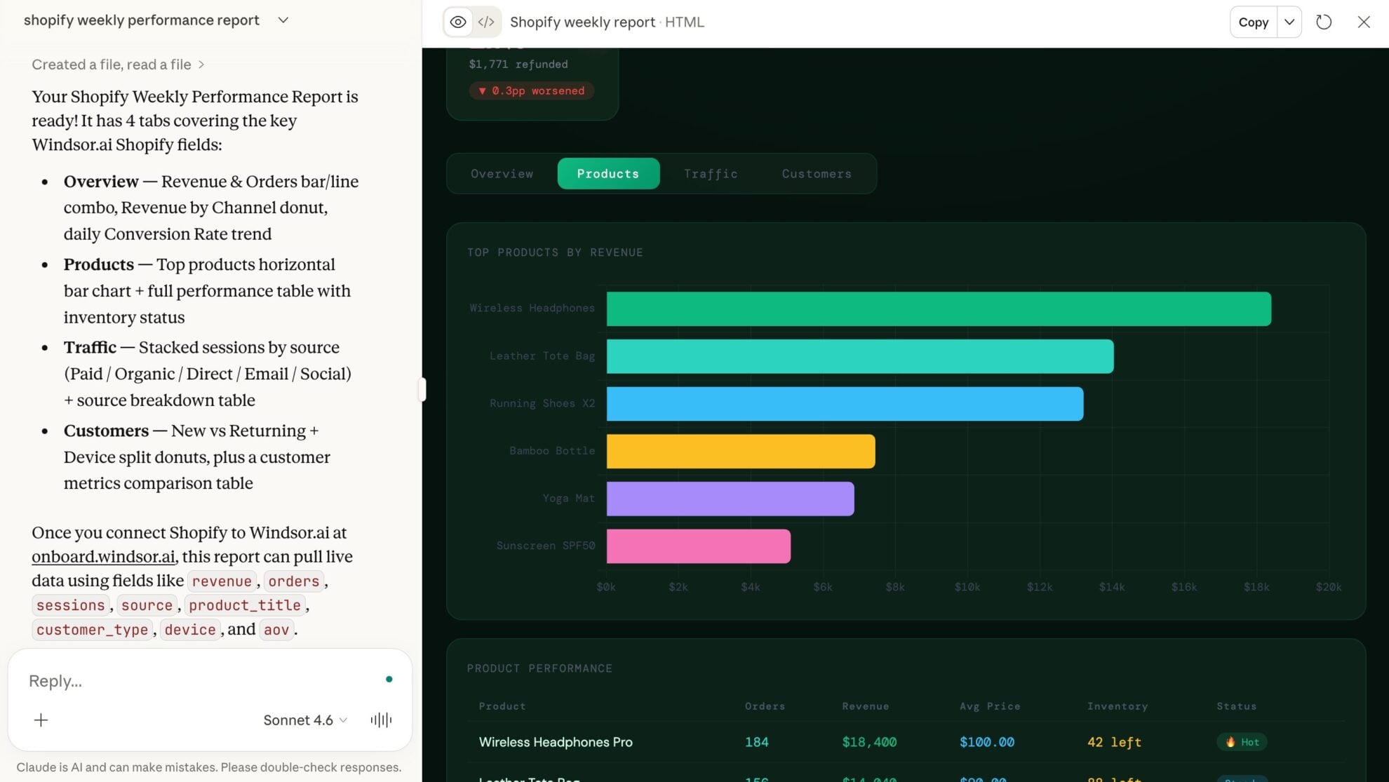 shopify report in claude windsor mcp