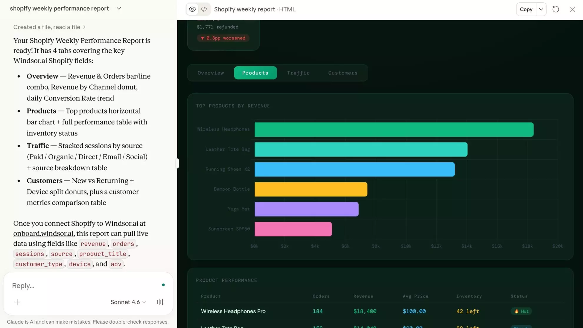 shopify report in claude windsor mcp