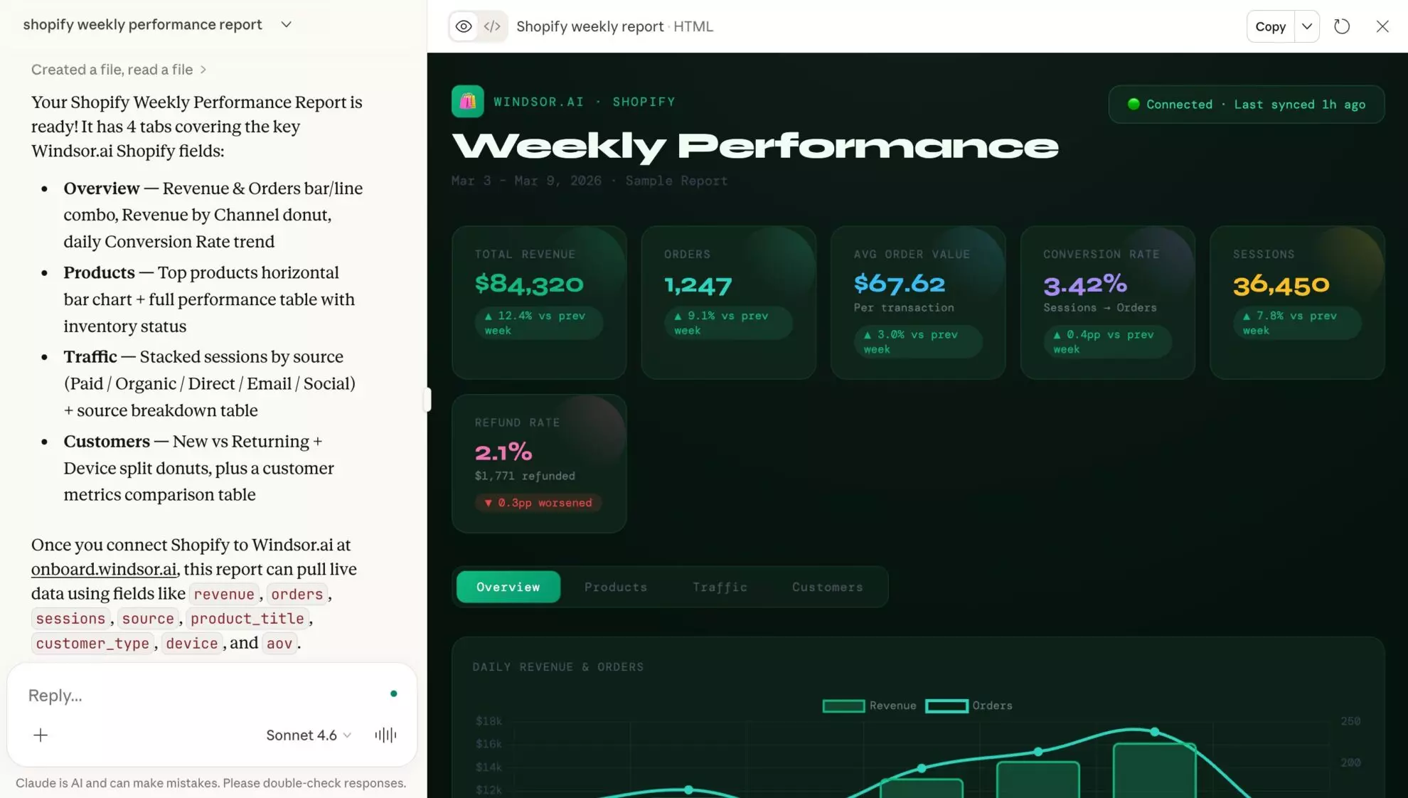 shopify report in claude windsor